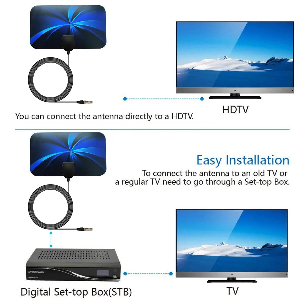 Digital TV Indoor Antenna