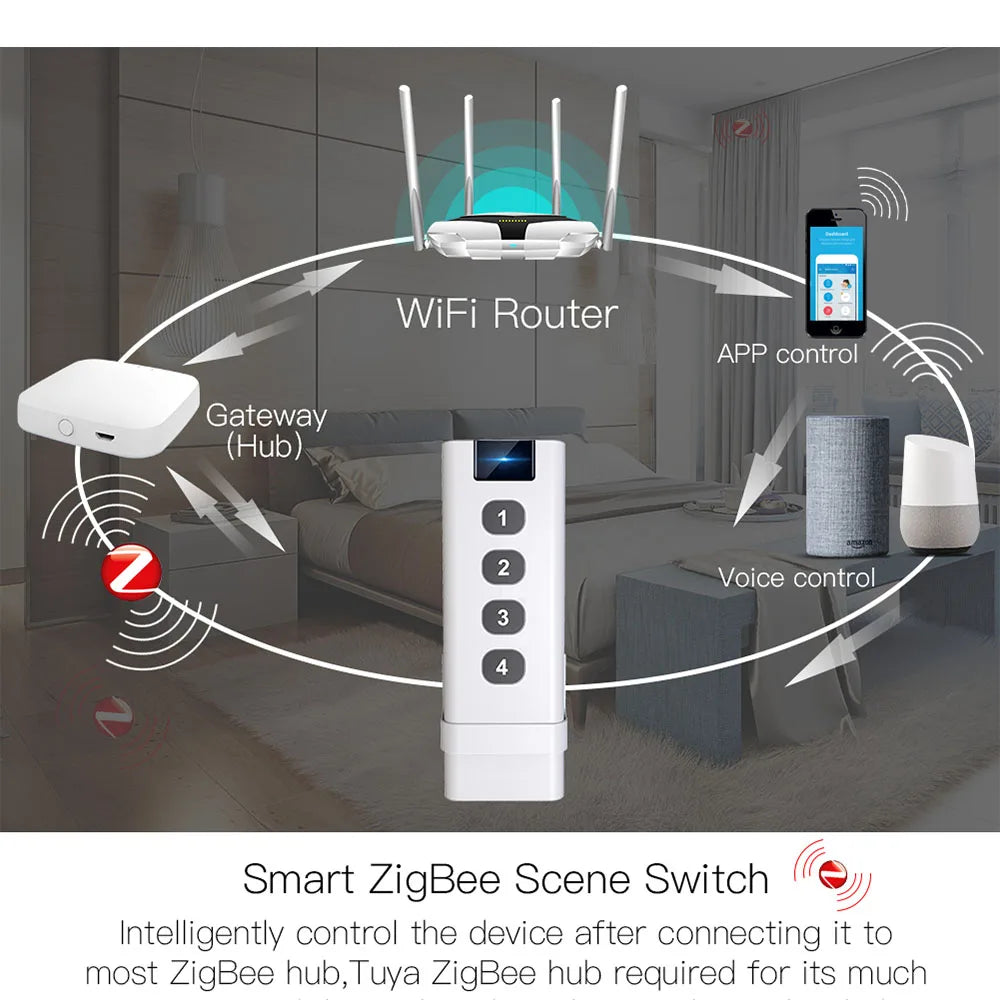 smart house Wireless Scene Switch Remote