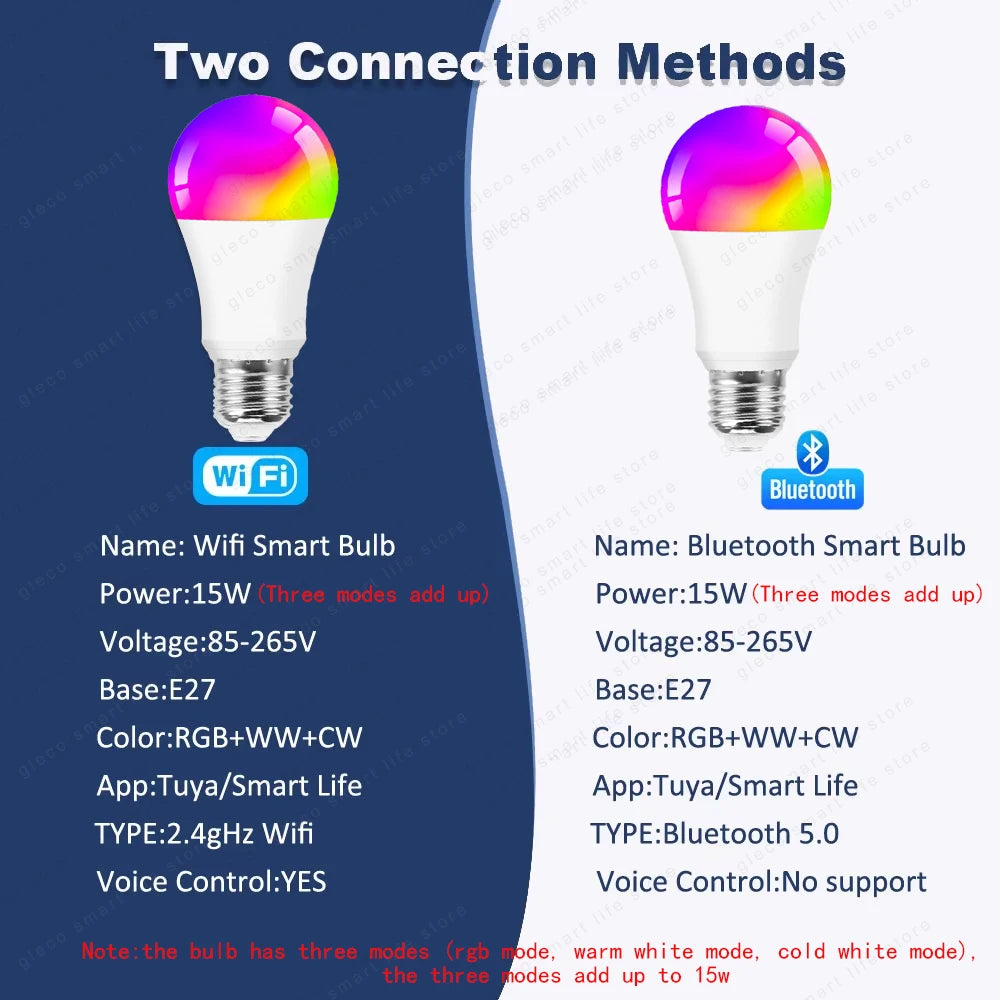 Smart Led Light Bulb