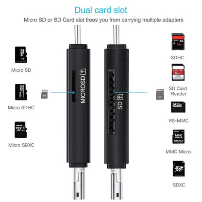 USB Type C Adapter