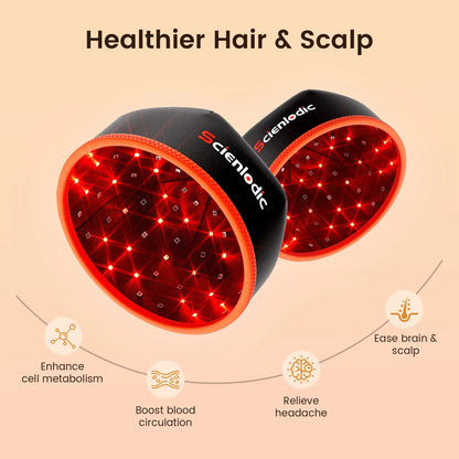 Hair Growth Cap | Red Light 660Nm LED | Scienlodic Therapy Hat