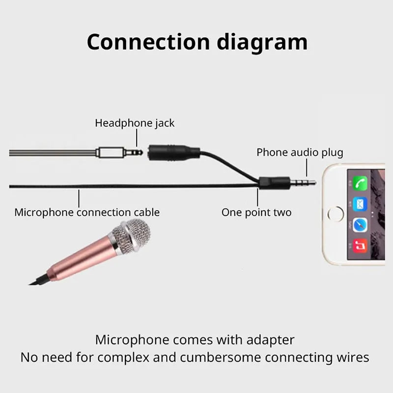 Portable 3.5mm Stereo Studio Mic